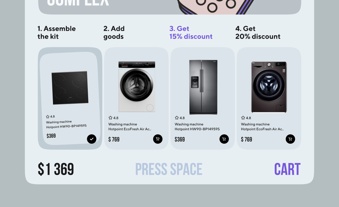 Bundle builder: assemble a kit of appliances for a stepped discount