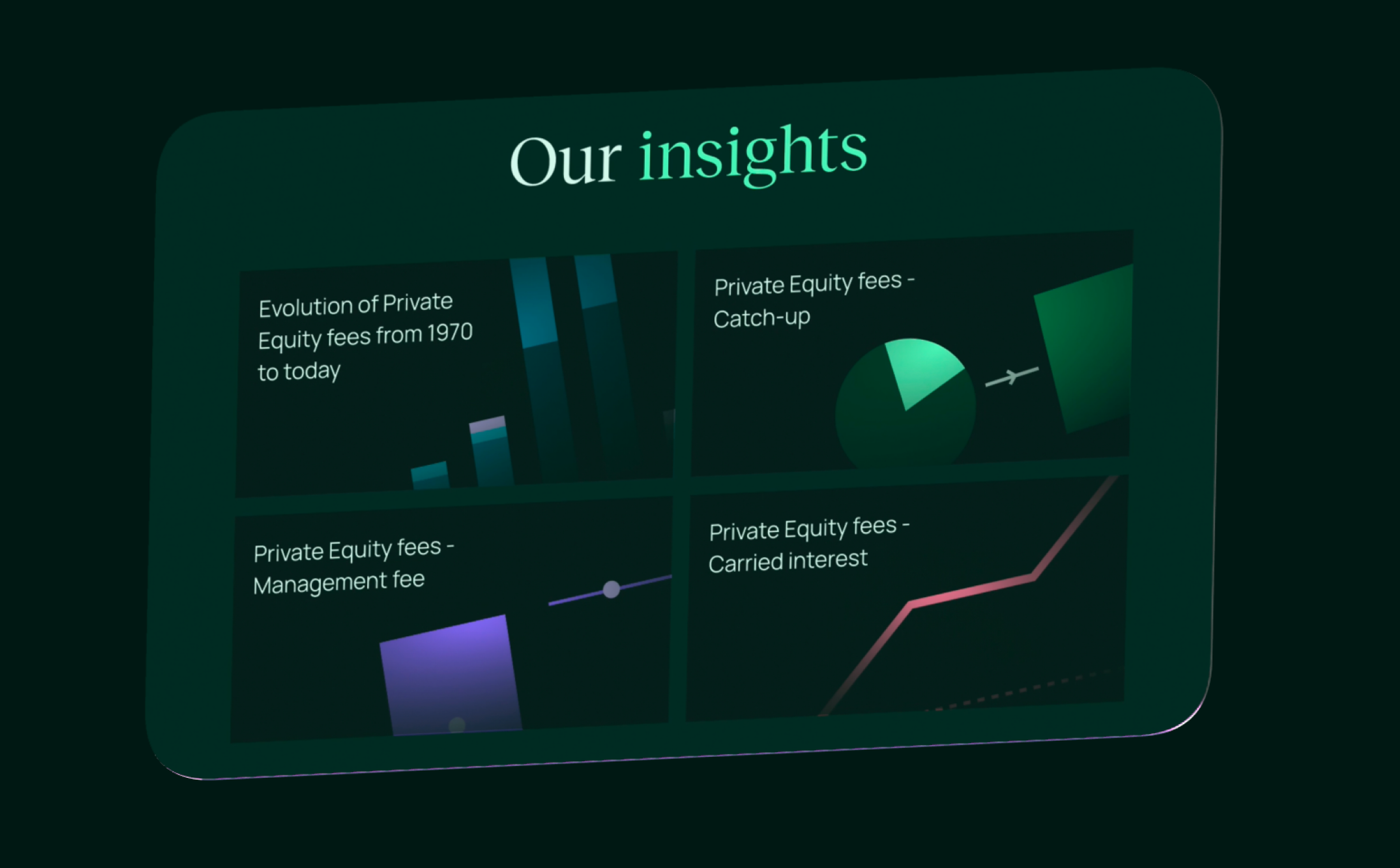 Greenlock insights page with private equity fee articles, dark theme