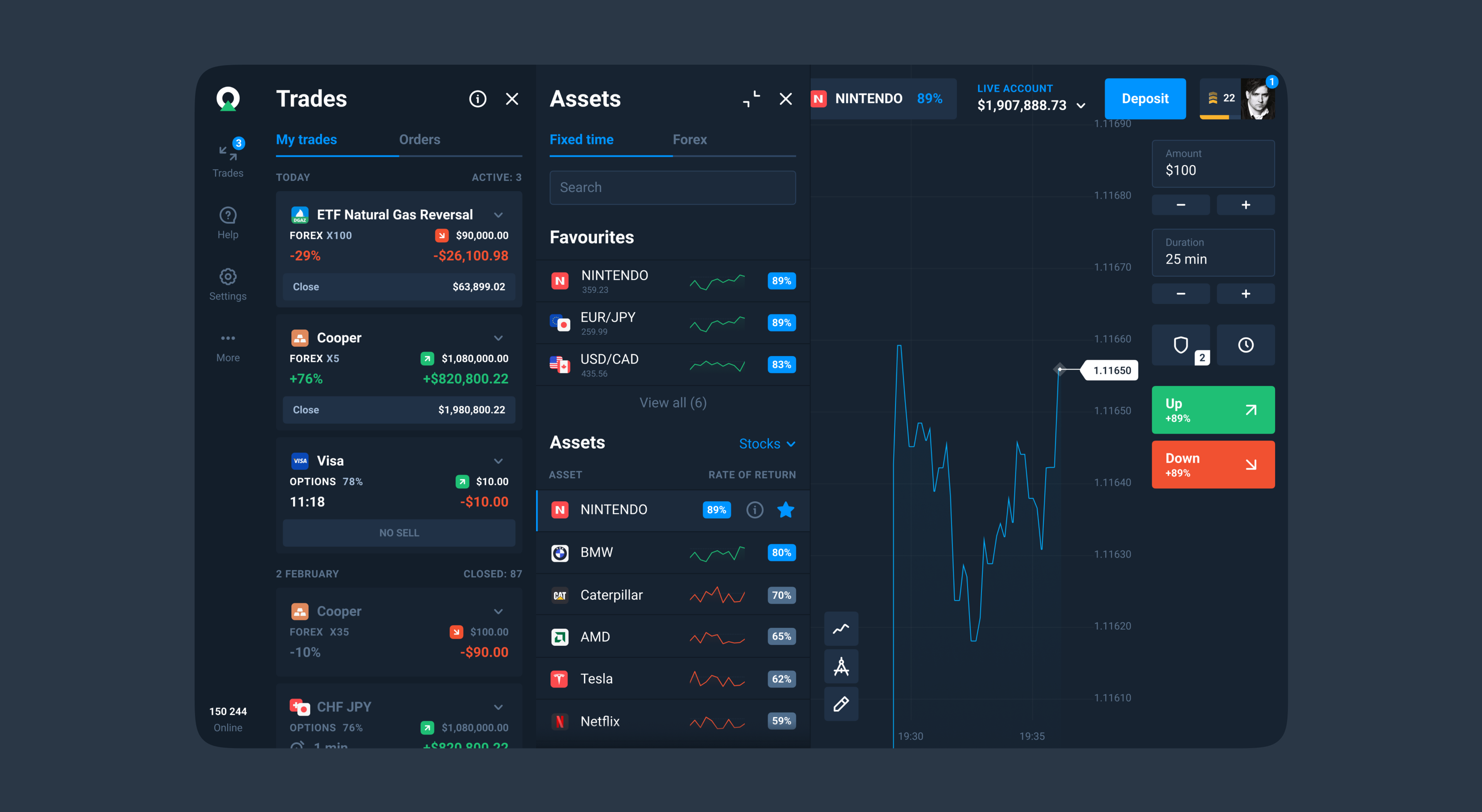 The terminal showing open trades beside the assets panel