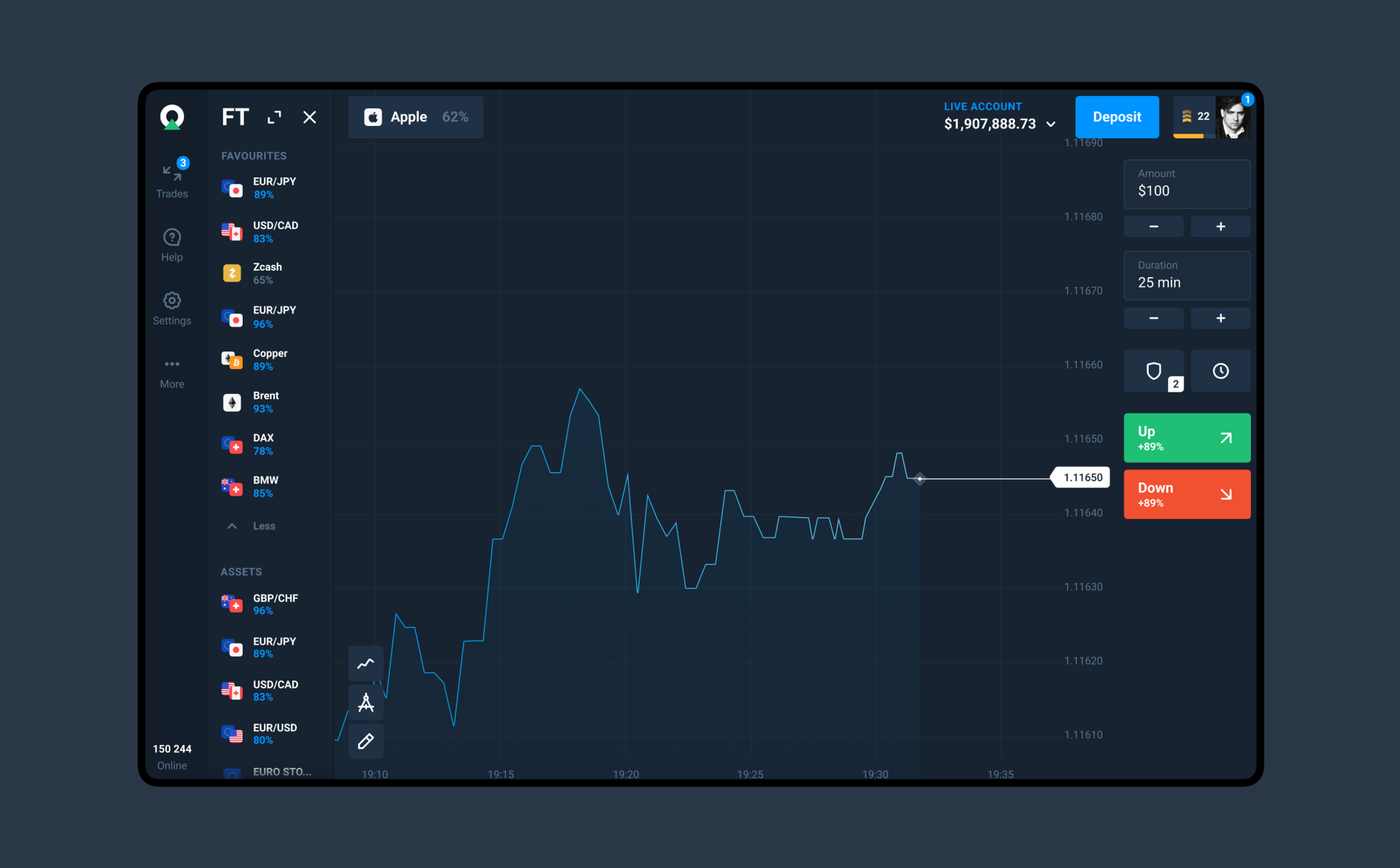 Olymp Trade desktop terminal with a price chart and a trade ticket