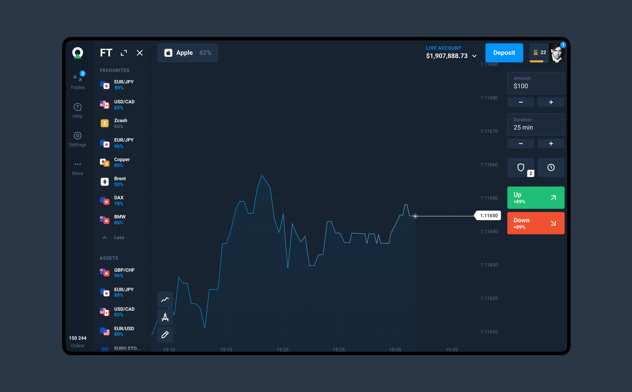 Olymp Trade desktop terminal with a price chart and a trade ticket