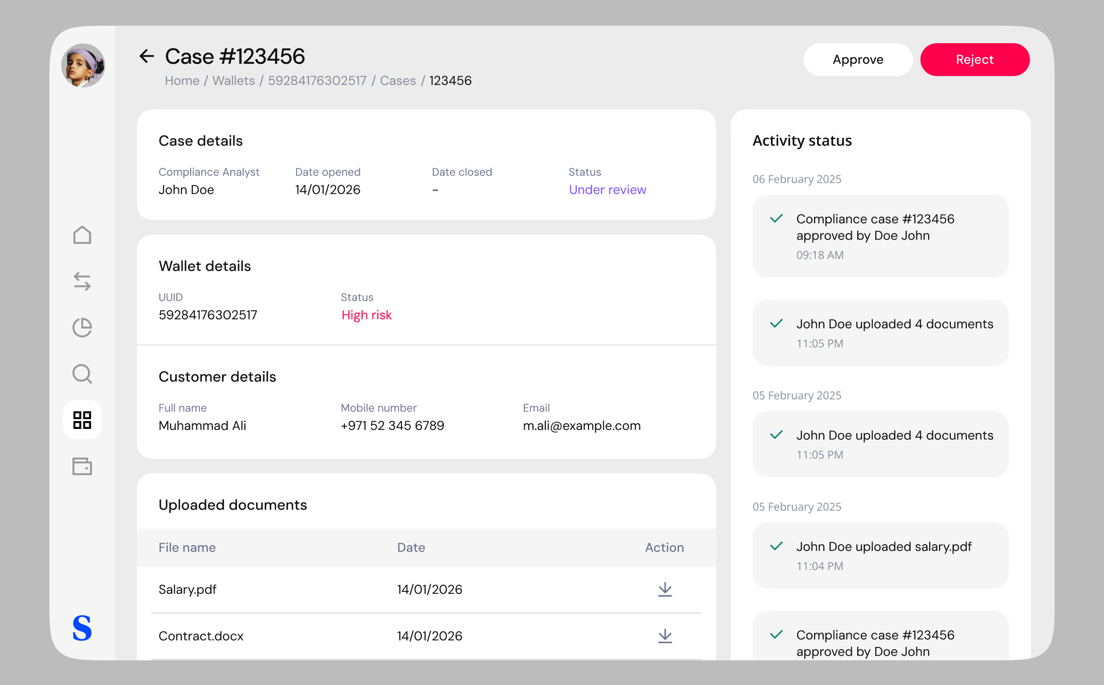 Case details screen in the admin panel
