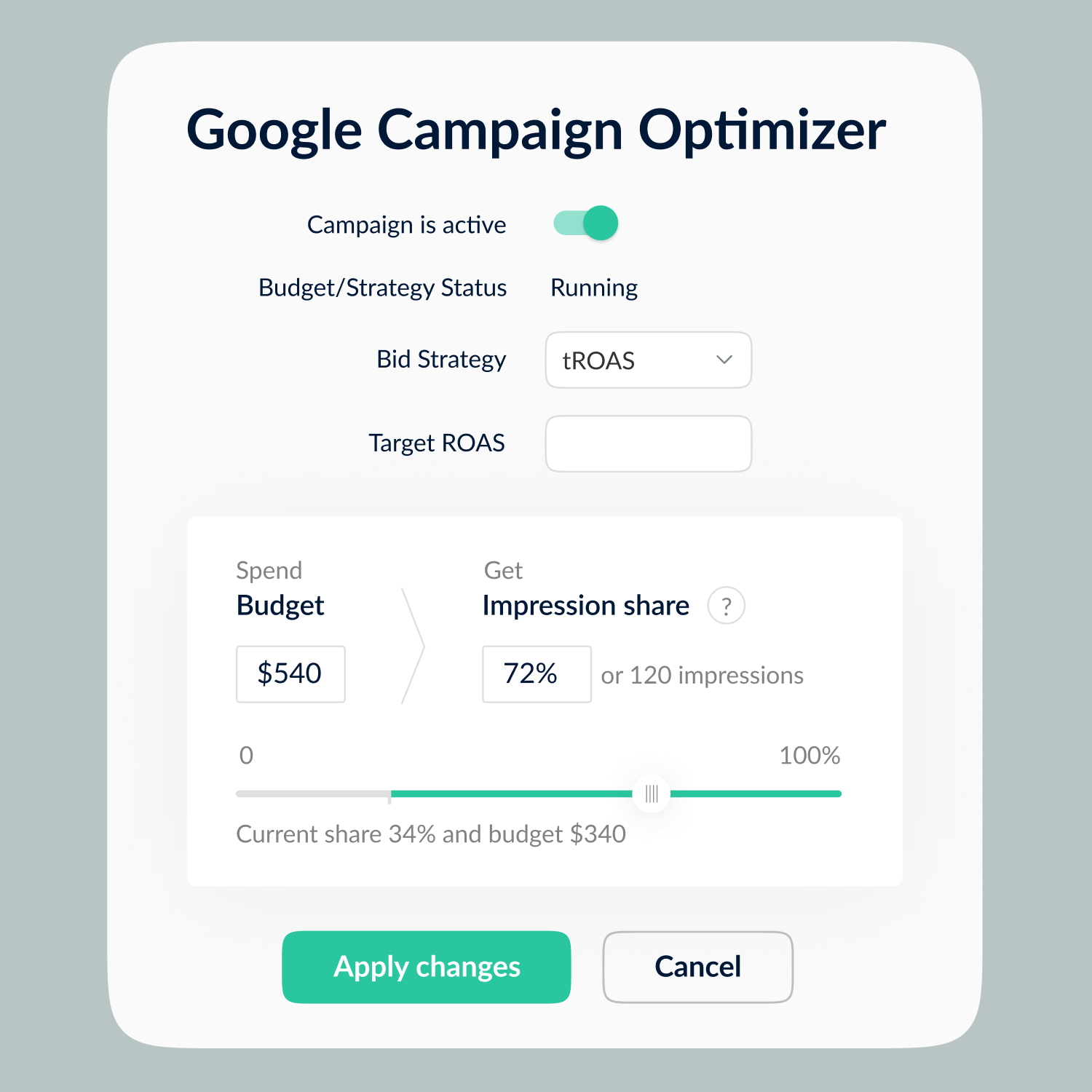 Google Campaign Optimizer: budget and impression share
