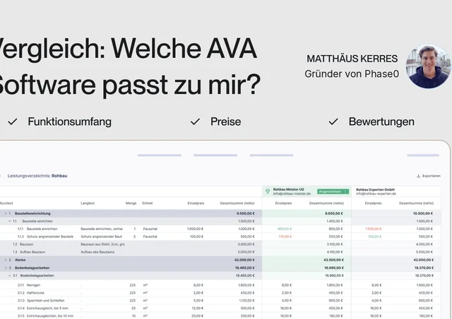 AVA Software im Vergleich 2026