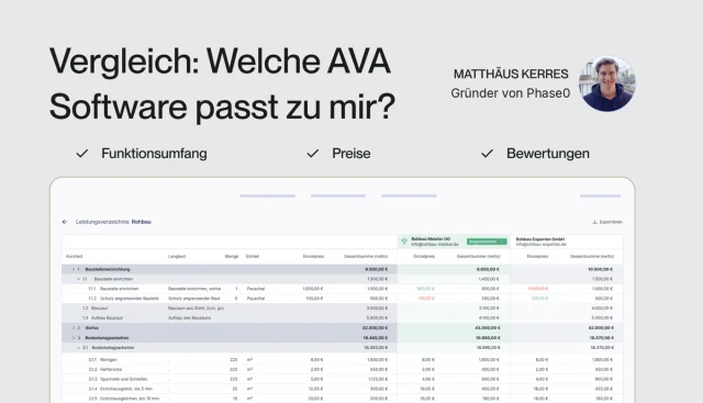 AVA Software im Vergleich 2026