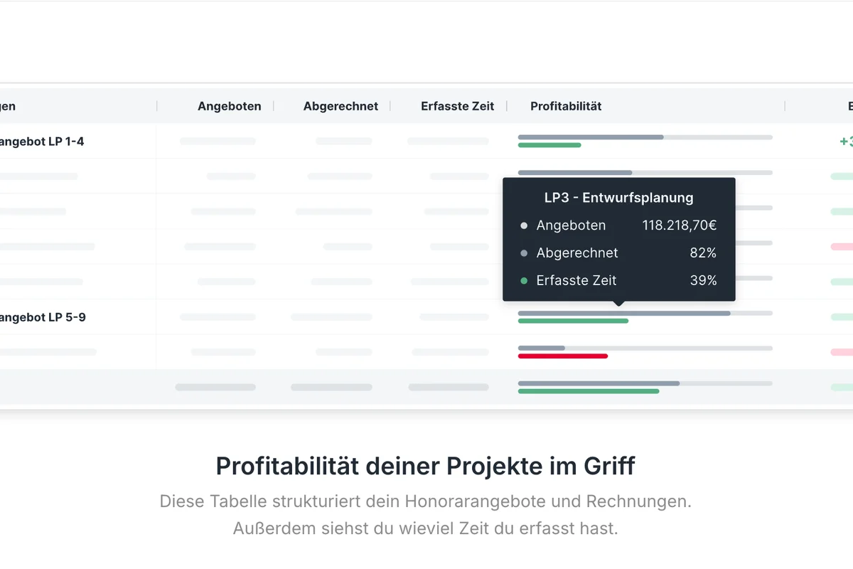 untermStrich Alternative für Architekten und Ingenieure