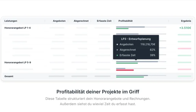 untermStrich Alternative für Architekten und Ingenieure
