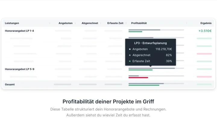 untermStrich Alternative für Architekten und Ingenieure