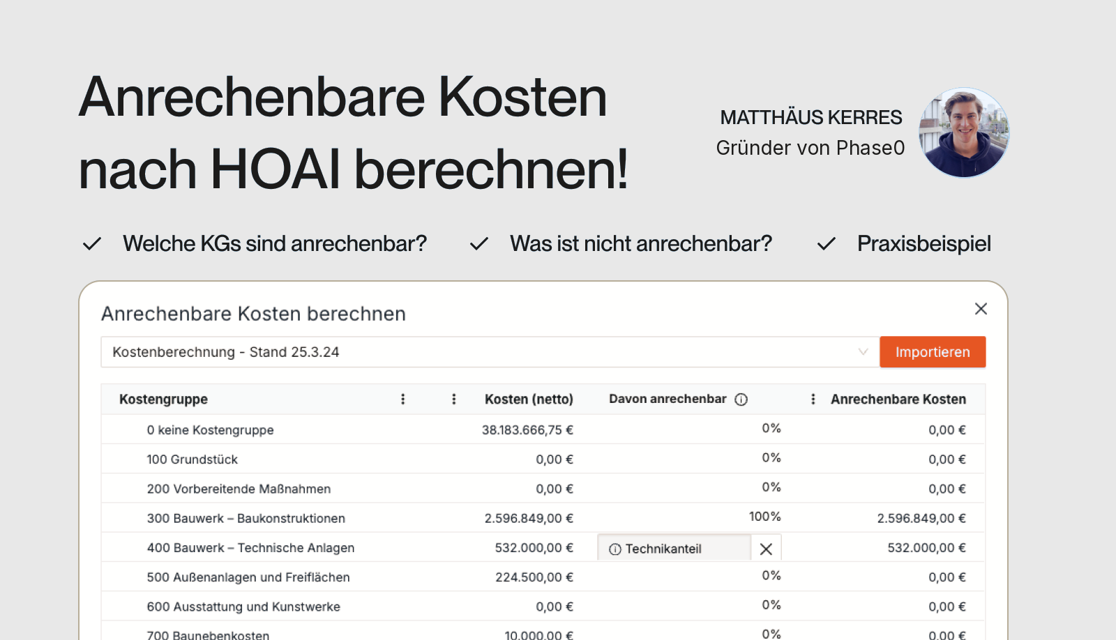 Anrechenbare Kosten HOAI berechnen