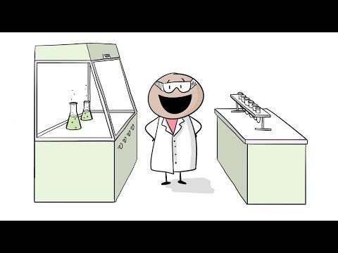 Get Resources for Performing a Lab Hazard Risk Assessment | ACS ...