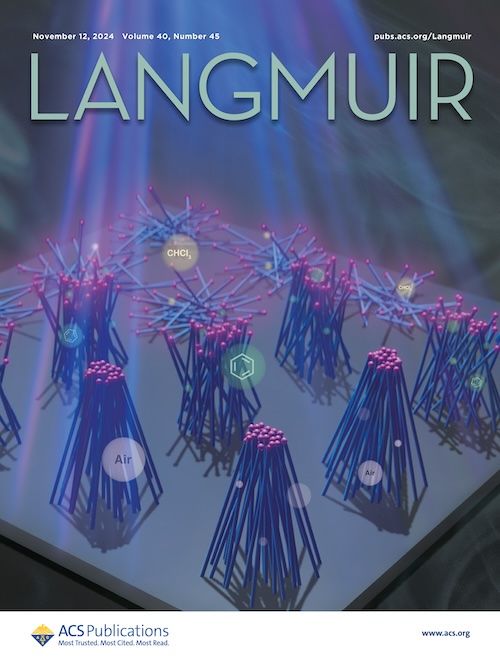 ACS Supplementary Cover Art - Langmuir