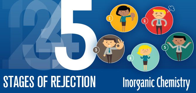 Inorganic Chemistry Explores the 5 Stages of Rejection