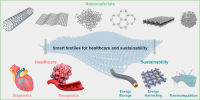 Smart Textiles for Healthcare and Sustainability