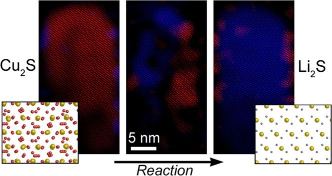 Figure 1. Color-coded in situ TEM images of a phase transformation during the reaction of lithium with a nanocrystal for use in Li-ion batteries. The red and blue regions represent different crystal structures within the nanocrystal, and the images show how the phase transformation occurs at the atomic scale during the battery reaction.