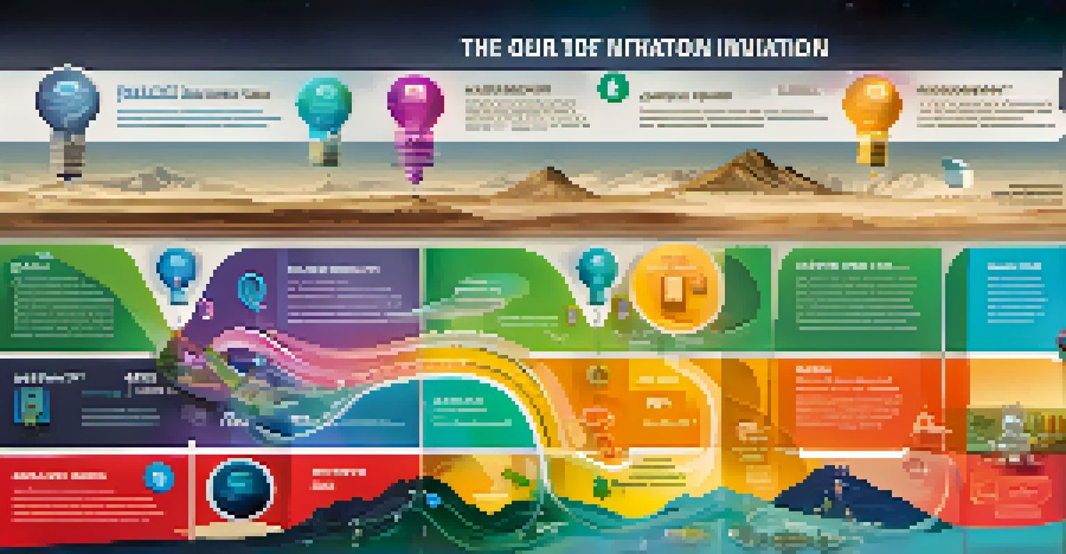 An infographic showing the process of transforming a scientific innovation into an NFT, with colorful icons and a blockchain-themed background.