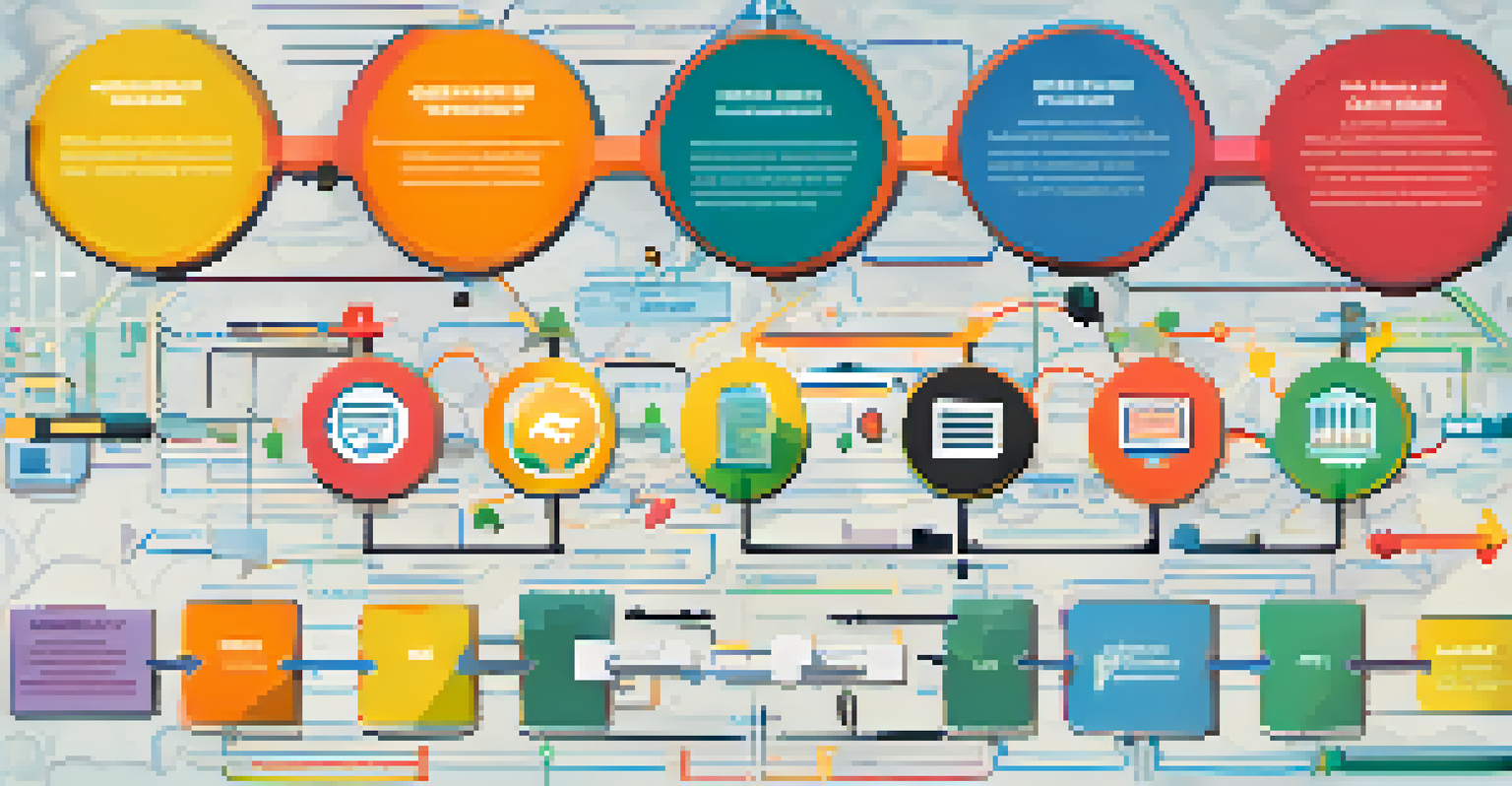 An infographic illustrating NFT ownership and rights, featuring a flowchart with colorful icons and arrows, set against an abstract digital pattern background.