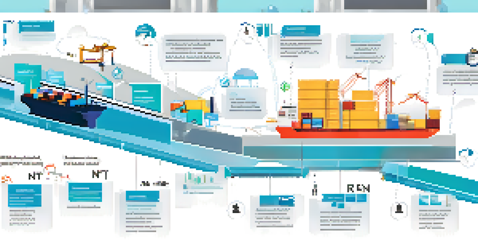 An infographic showing a product's journey in a supply chain with NFTs, featuring bright colors and blockchain symbols.