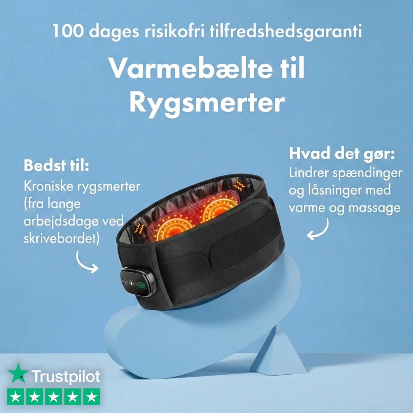 Varmebælte Ads static ad case eksempel