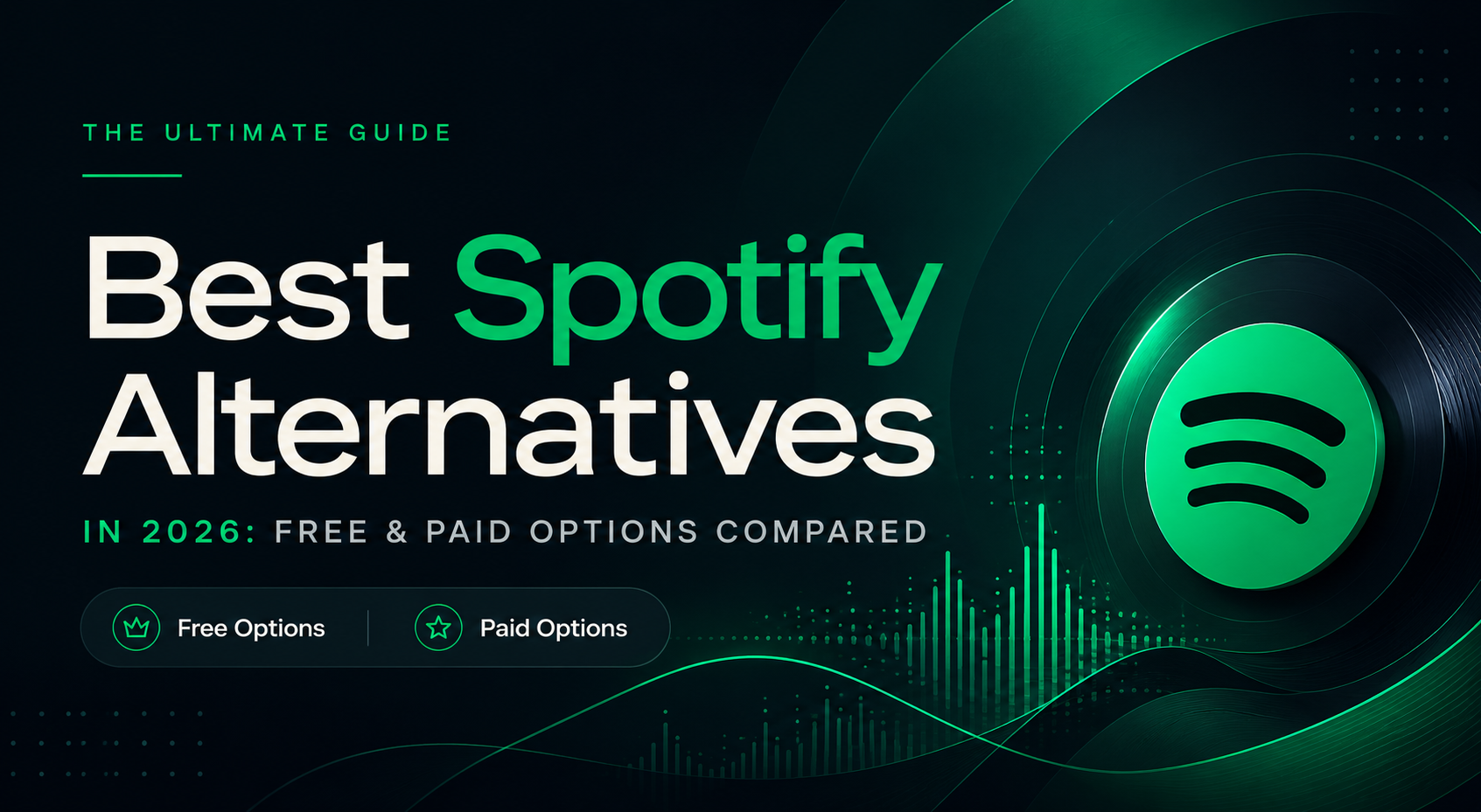 best spotify alternative