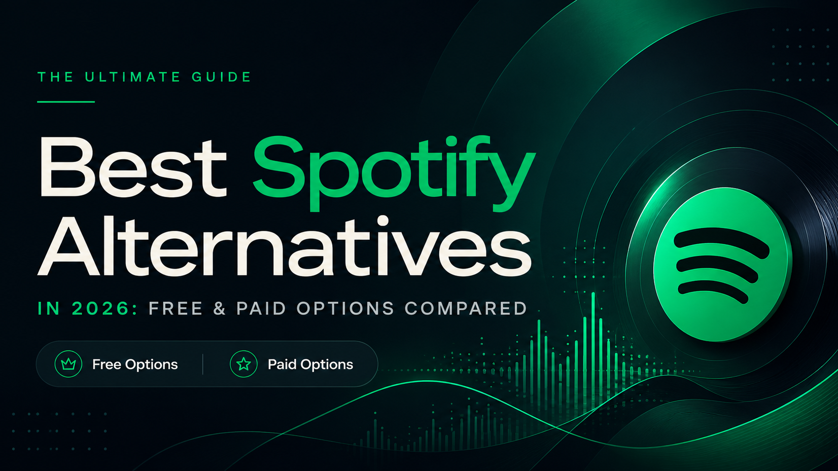best spotify alternative