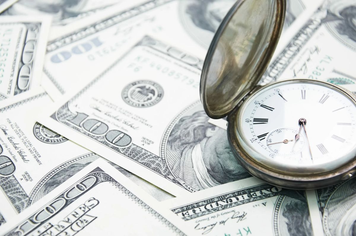 The Marketing Budget Formula