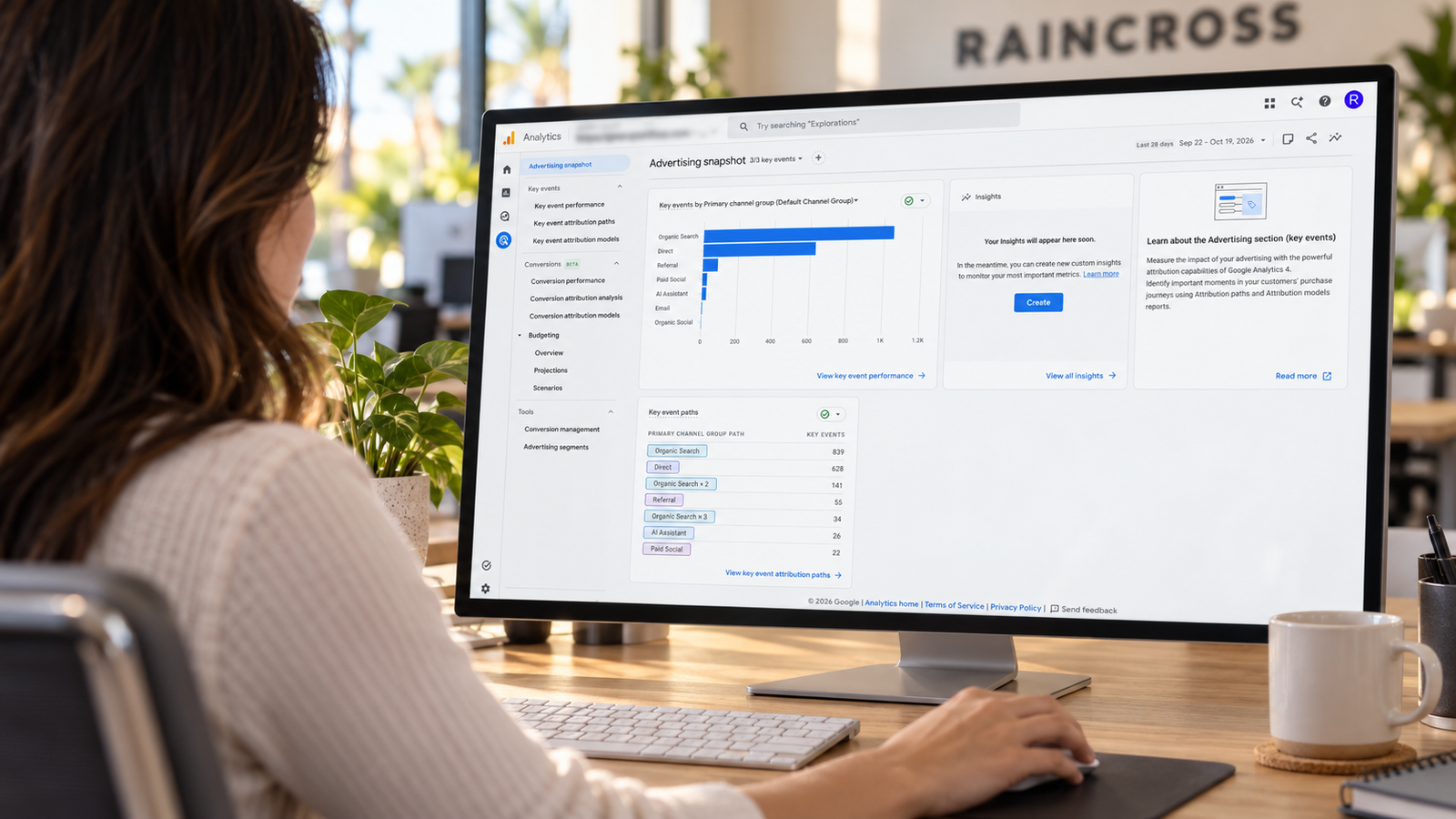 Analyst reviewing the Google Analytics advertising dashboard at Raincross