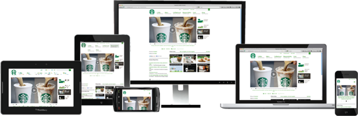 Responsive Website Design For All Devices