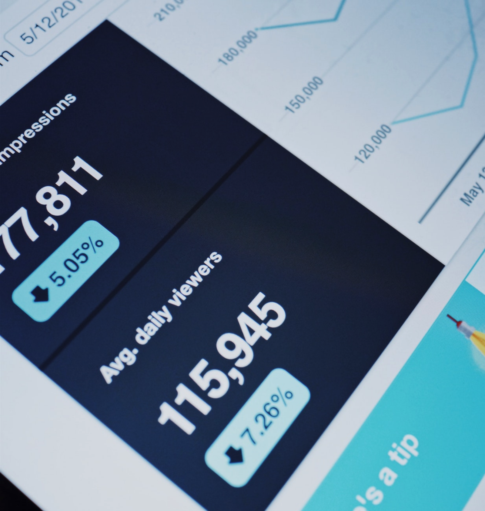 Printed media performance report showing impressions and average daily viewer metrics