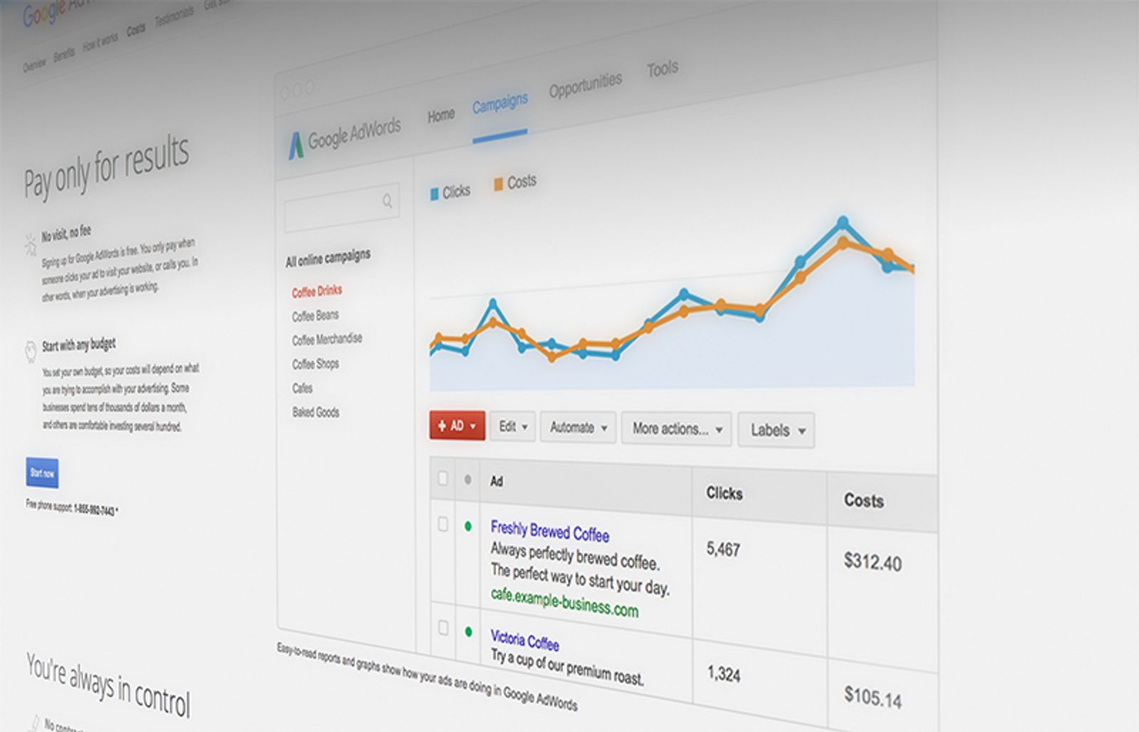Three Recommended PPC Audits