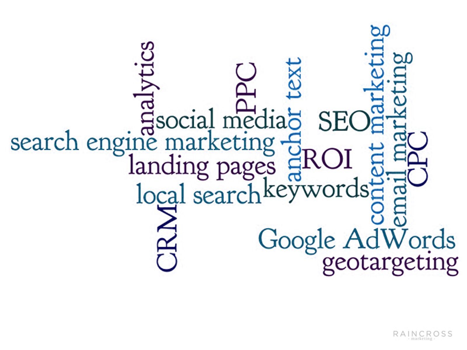 What The Heck Does That Mean? Web Lingo Explained