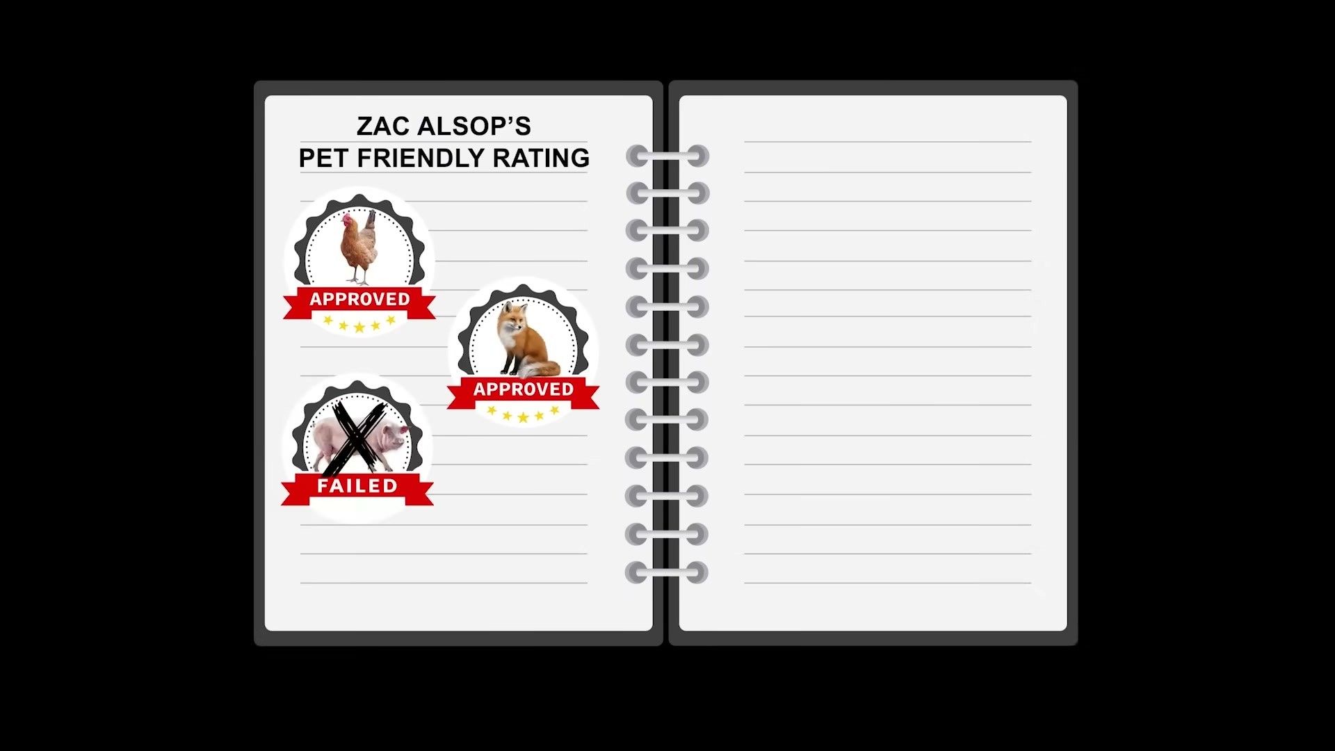 Nutrition and the Gut Microbiome in Senior Dogs — prevention and long-term care strategies