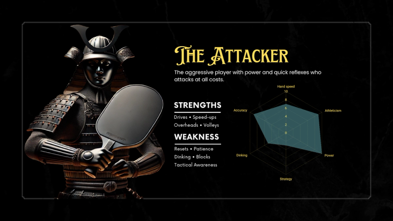 The Attacker archetype card: a samurai figure holding a paddle, strong on drives and speedups, weak on resets and patience.