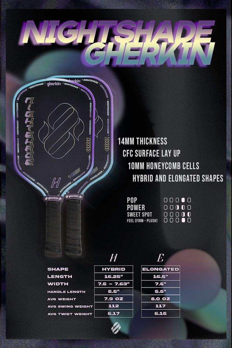 Gherkin Nightshade spec poster: two paddles with iridescent edges, 14mm thickness, and a table comparing hybrid and elongated shapes.