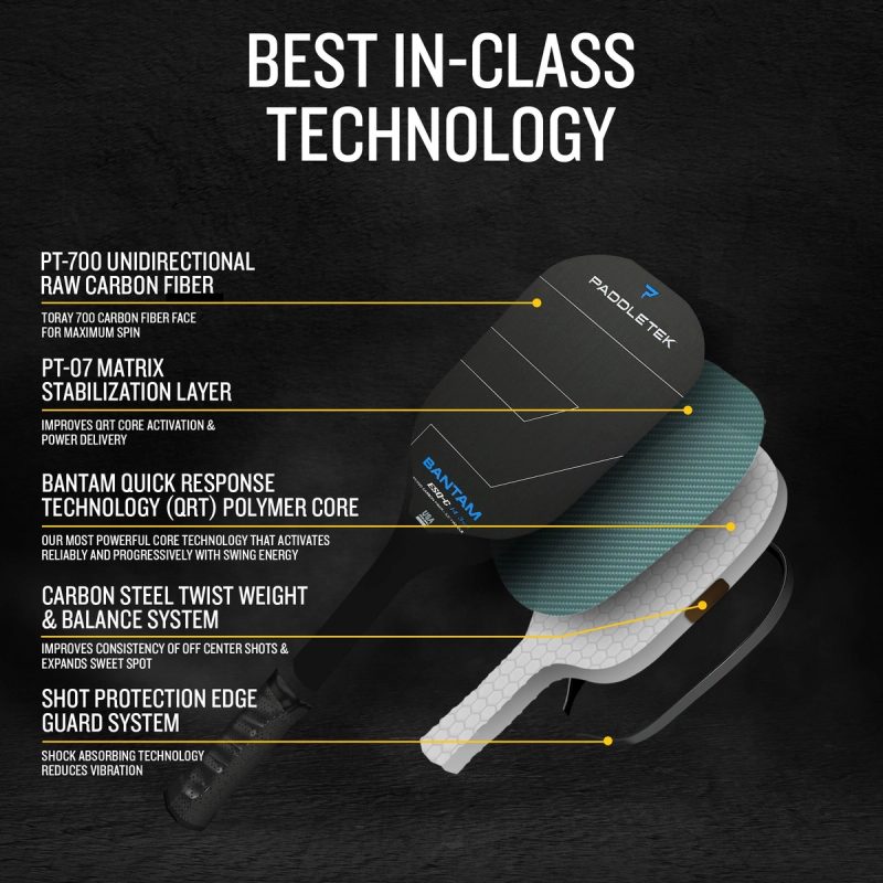 Paddletek Bantam cutaway labelling five layers: raw carbon fibre face, stabilization layer, polymer core, twist weight system and edge guard.