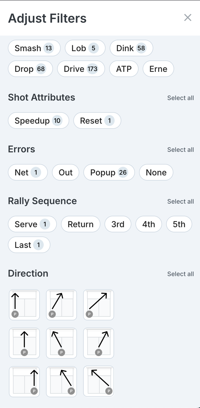 PBVision filter panel showing error, rally sequence and shot direction options, with 26 popups logged.