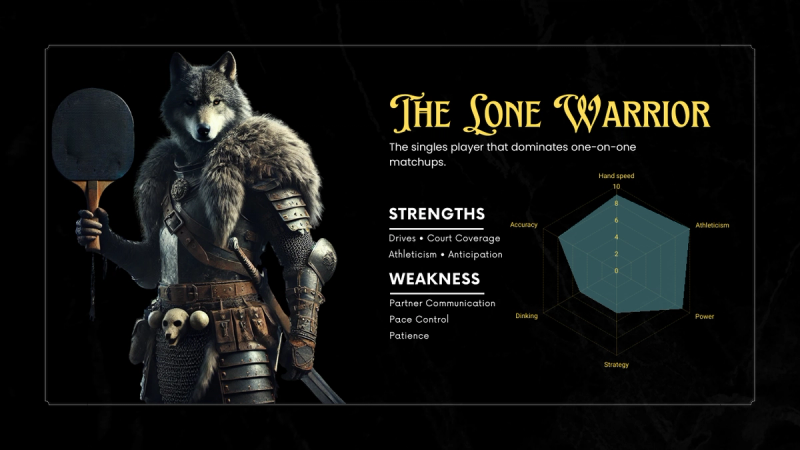 The Lone Warrior archetype card: a wolf in fur armour holding a paddle, built for singles, weak on partner communication.