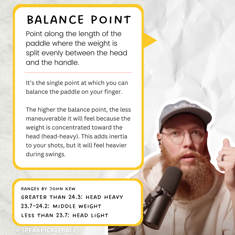 Balance point explainer card: above 24.3 is head heavy, 23.7 to 24.2 is middle weight, below 23.7 is head light.