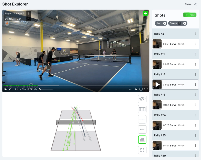 PBVision Shot Explorer: video of an indoor doubles rally beside a list of tagged rallies and a court diagram tracing shot paths.
