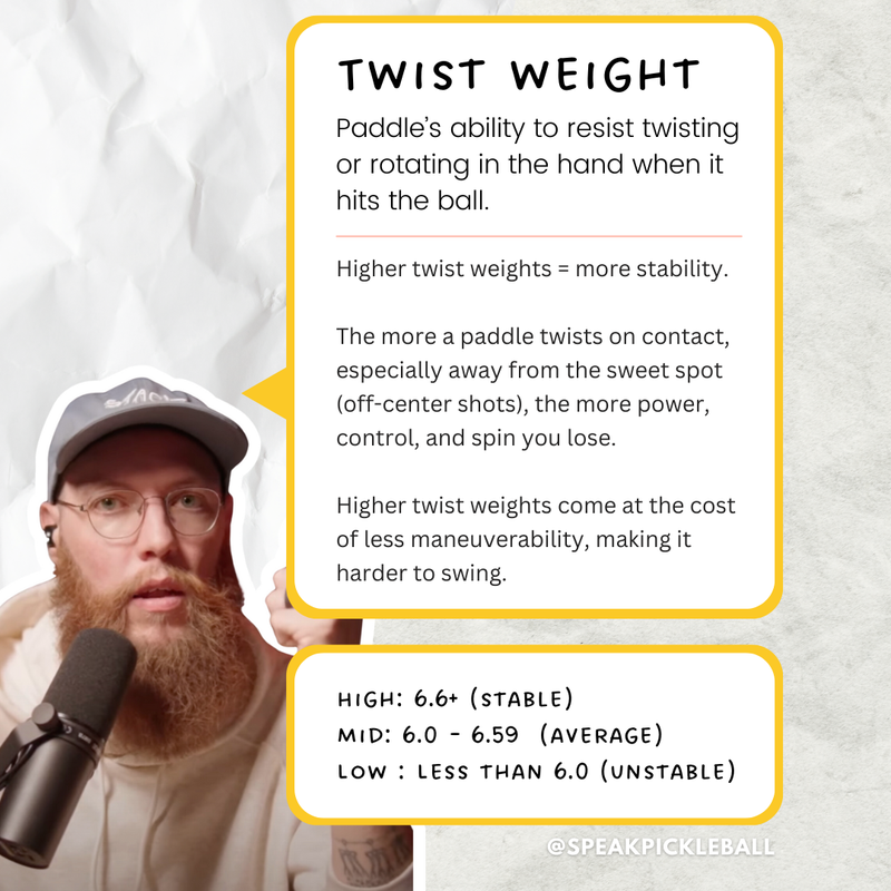 Twist weight explainer card: 6.6 and above is stable, 6.0 to 6.59 is average, below 6.0 is unstable.
