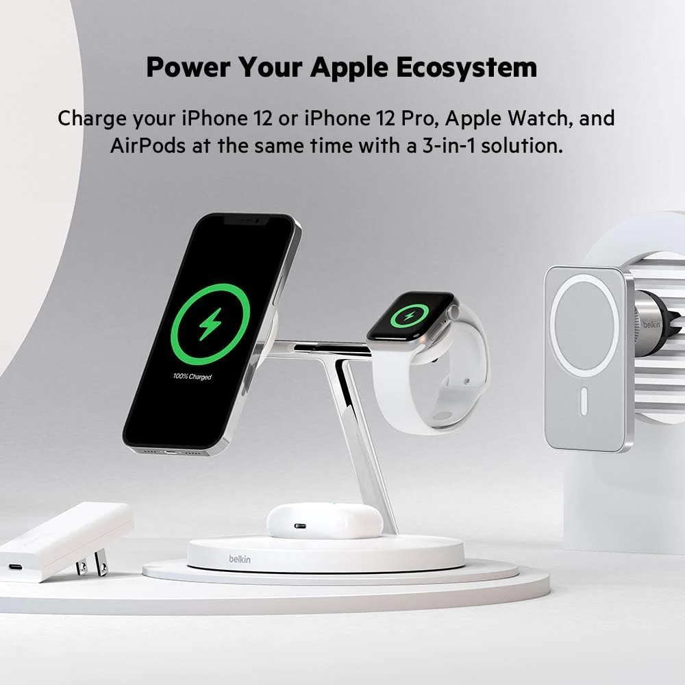 Power Your Ecosystem