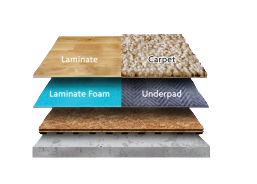Best Flooring for Basements in Alberta (Moisture and Cold) - Green Ladder Contractors, Red Deer and Central Alberta