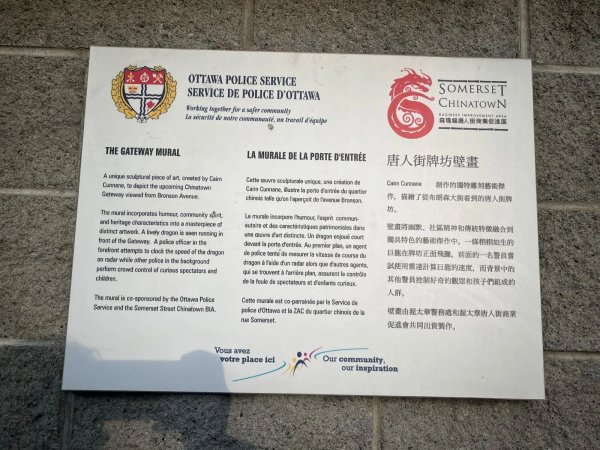 The Gateway Mural  - Mural in Centretown, Ontario