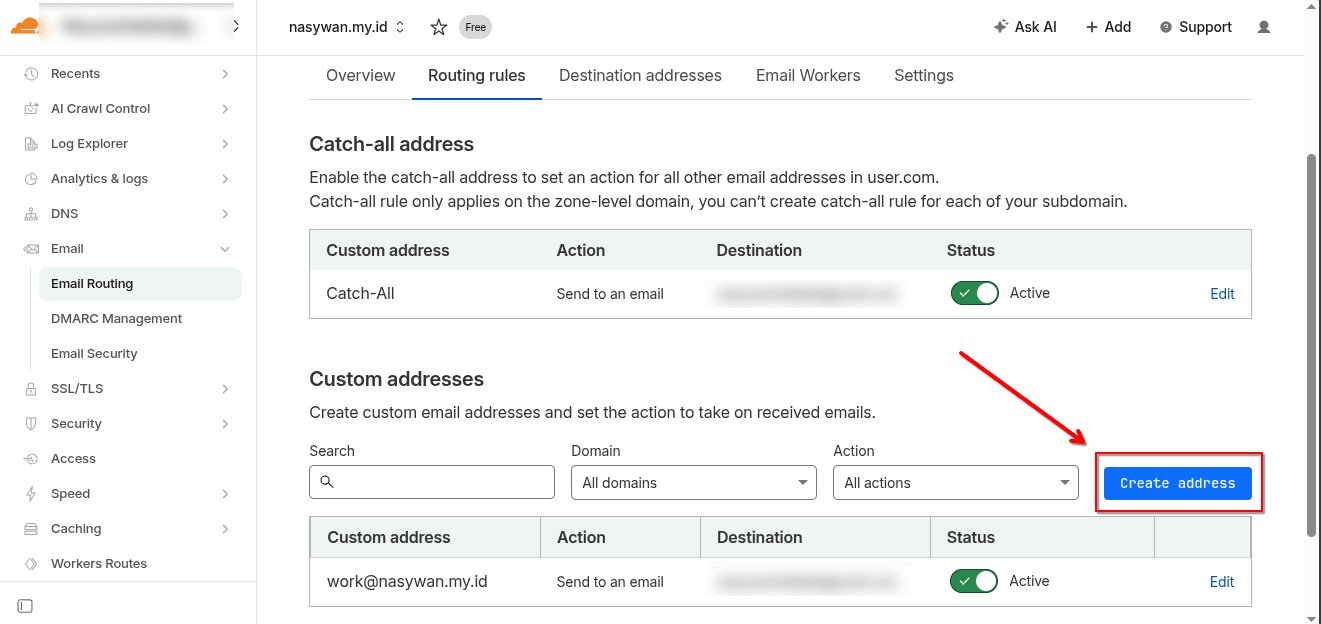 Konfigurasi Email Routing