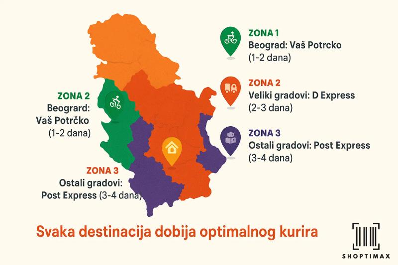 regioni-kurirske-sluzbe