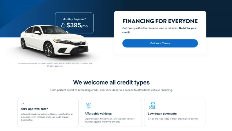 What is Carvana financing?