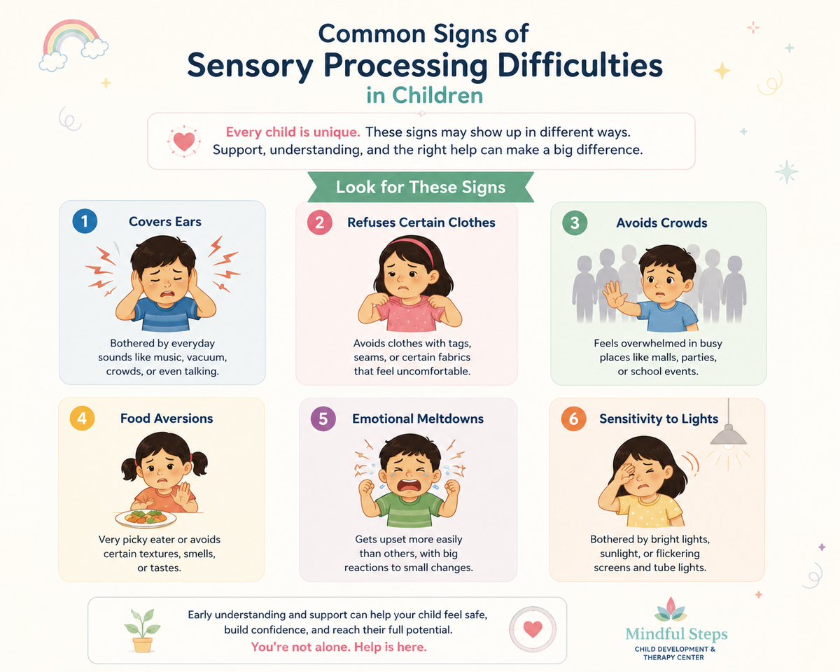 “Common signs of sensory processing difficulties in children”