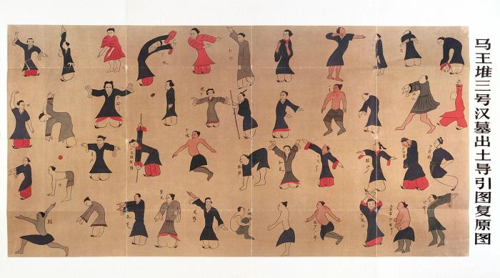 Il Qi Gong: l’evoluzione moderna
