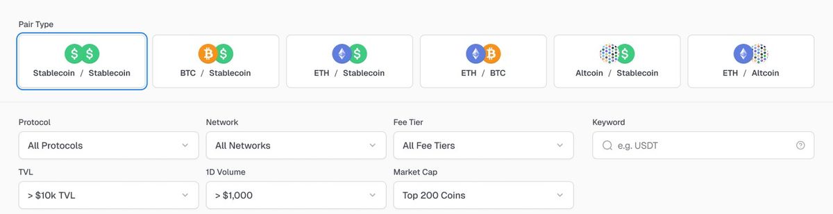 The pair type picker: six cards (Stablecoin/Stablecoin, BTC/Stablecoin, ETH/Stablecoin, ETH/BTC, Altcoin/Stablecoin, ETH/Altcoin), each with its coin icons, above filters for protocol, network, fee tier, keyword, TVL, volume and market cap.