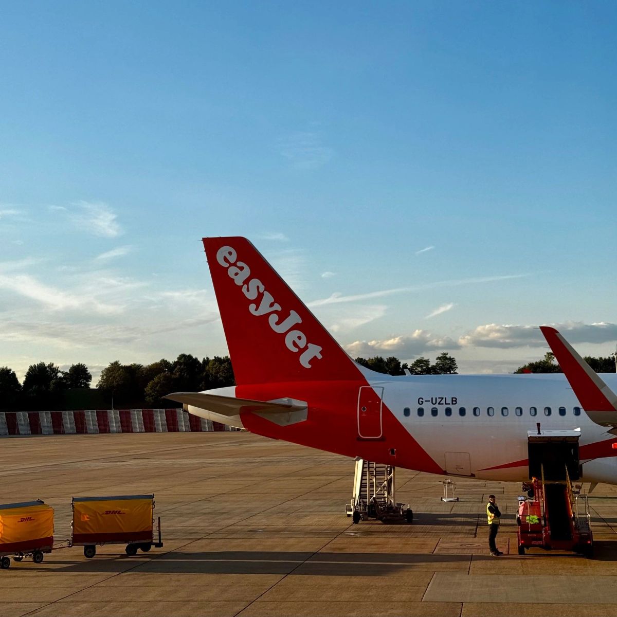 easyJet plane on the tarmac with baggage carts at a London airport