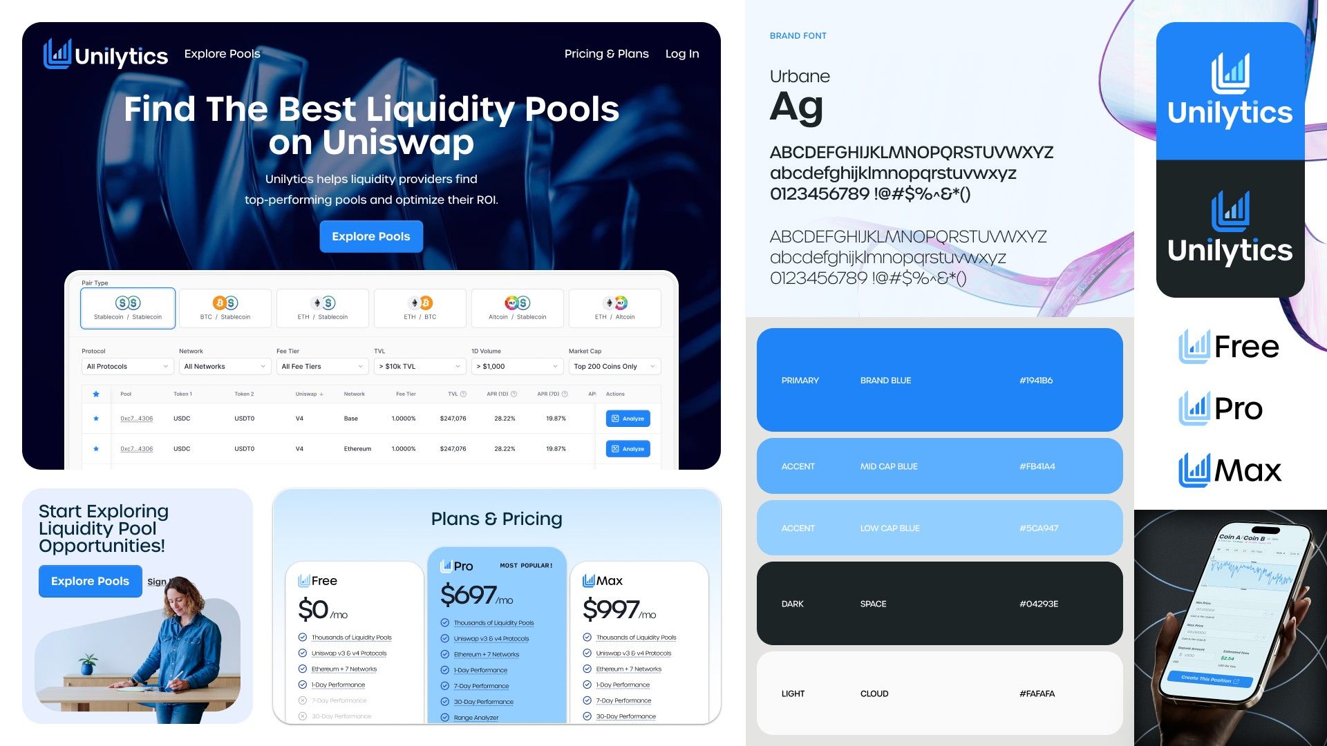The Unilytics brand system: a dark blue homepage, the Urbane typeface, a palette of blues and navy, plan badges and the Analyze screen on a phone.